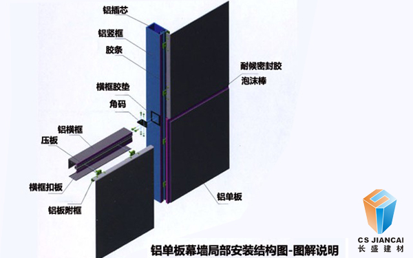 仿木紋鋁單板結構圖